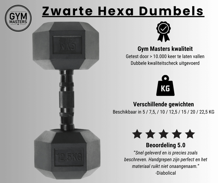 Hexagon Kurzhantel / sechseckige Kurzhanteln 12,5 kg Schwarz (1 Stück)
