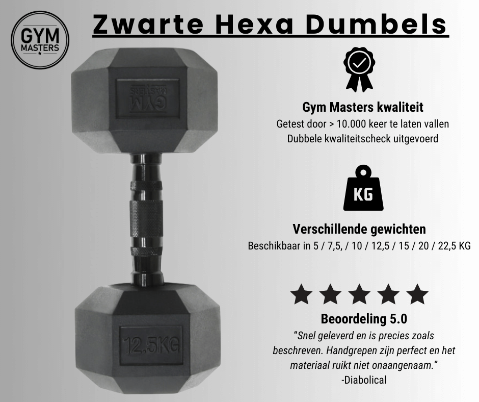 Hexa Kurzhantel 20 kg