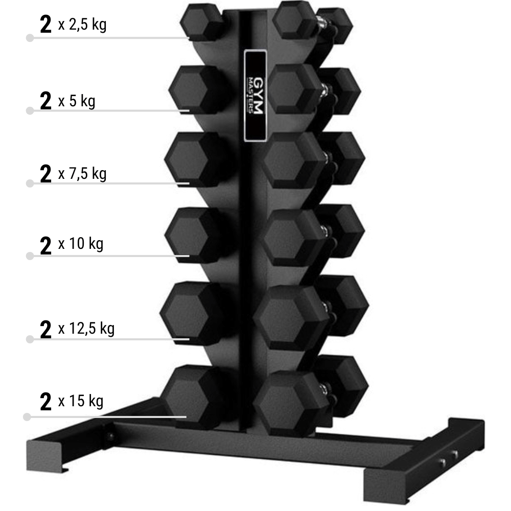 Hexa Kurzhantel-Set 105 kg Schwarz + Kurzhantelständer (2,5 bis 15 kg) mit verschiedenen Gewichten und stabilem Ständer.