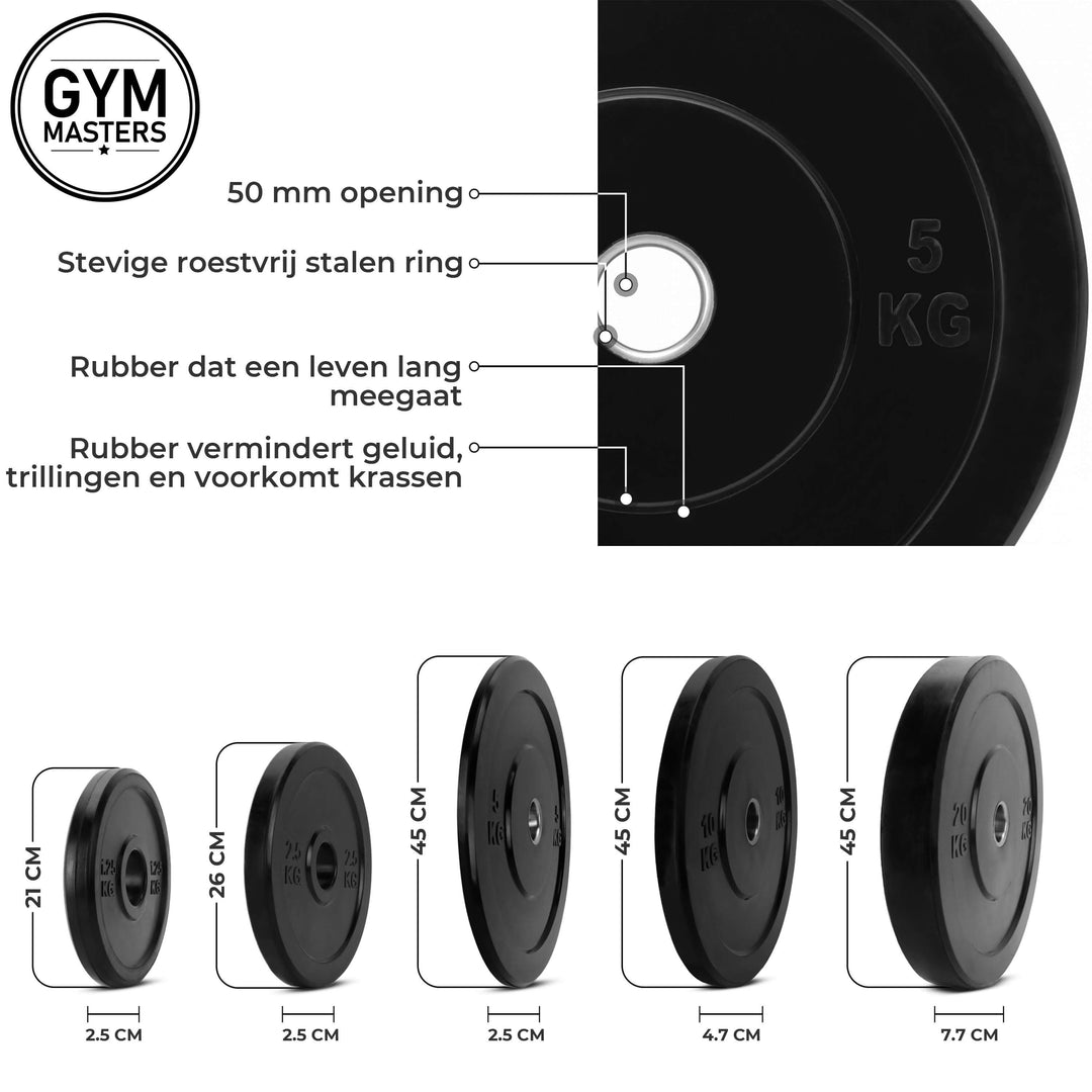 Bumper Plate 20 KG (2 Stück - Set) aus Gummi mit Edelstahlring für Krafttraining.